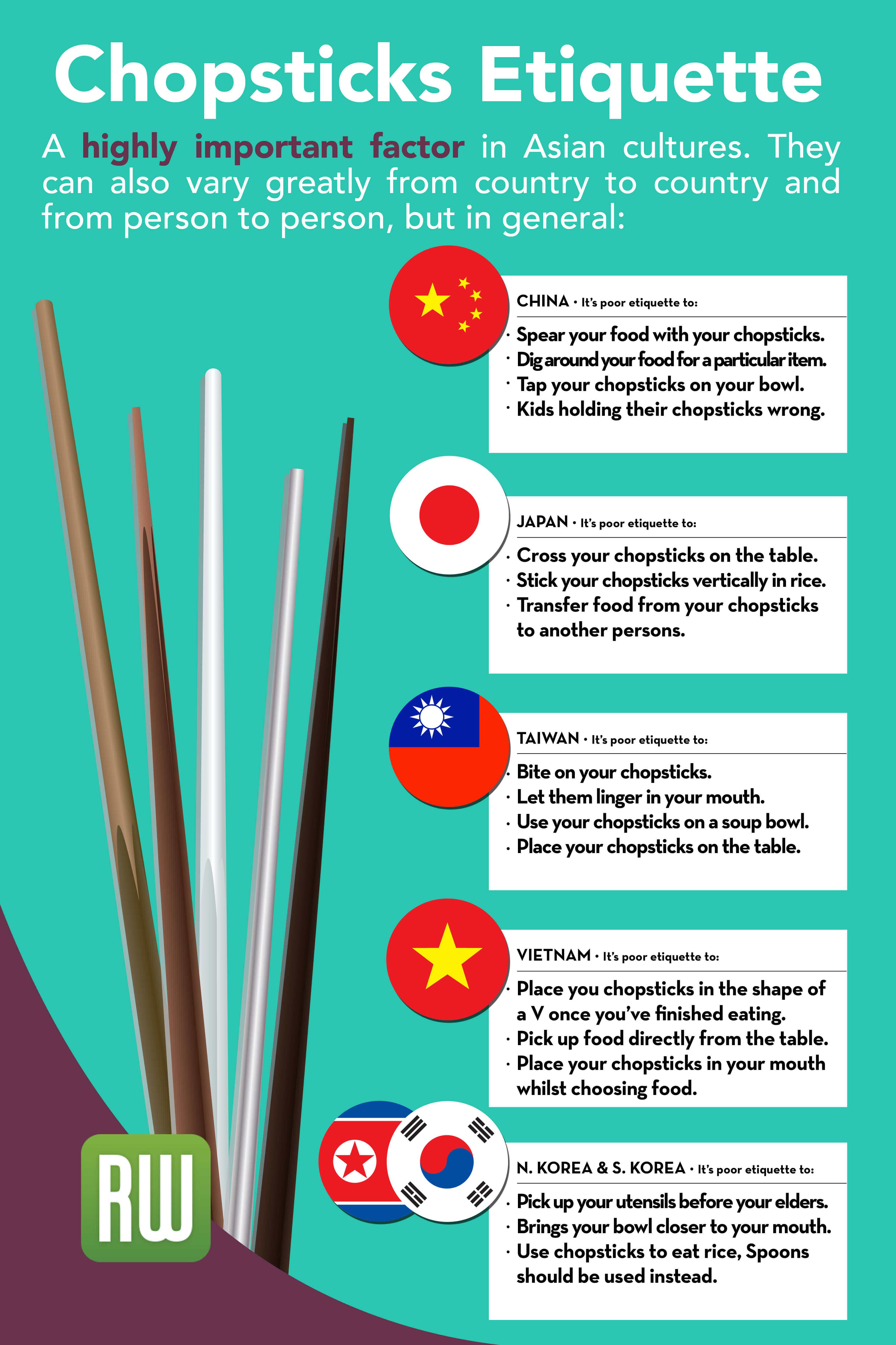 DO YOU REALLY KNOW CHOPSTICKS?